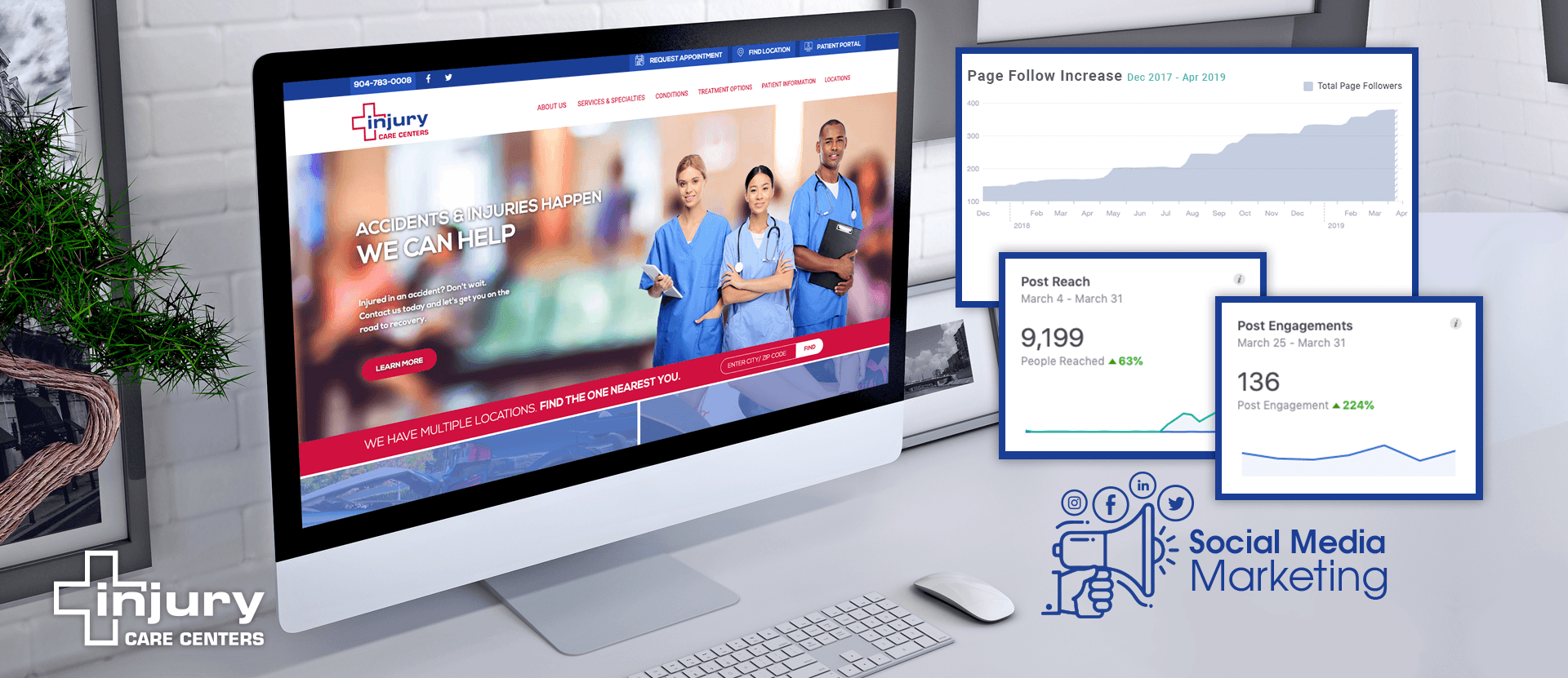 Injury Care Center Marketing Portfolio